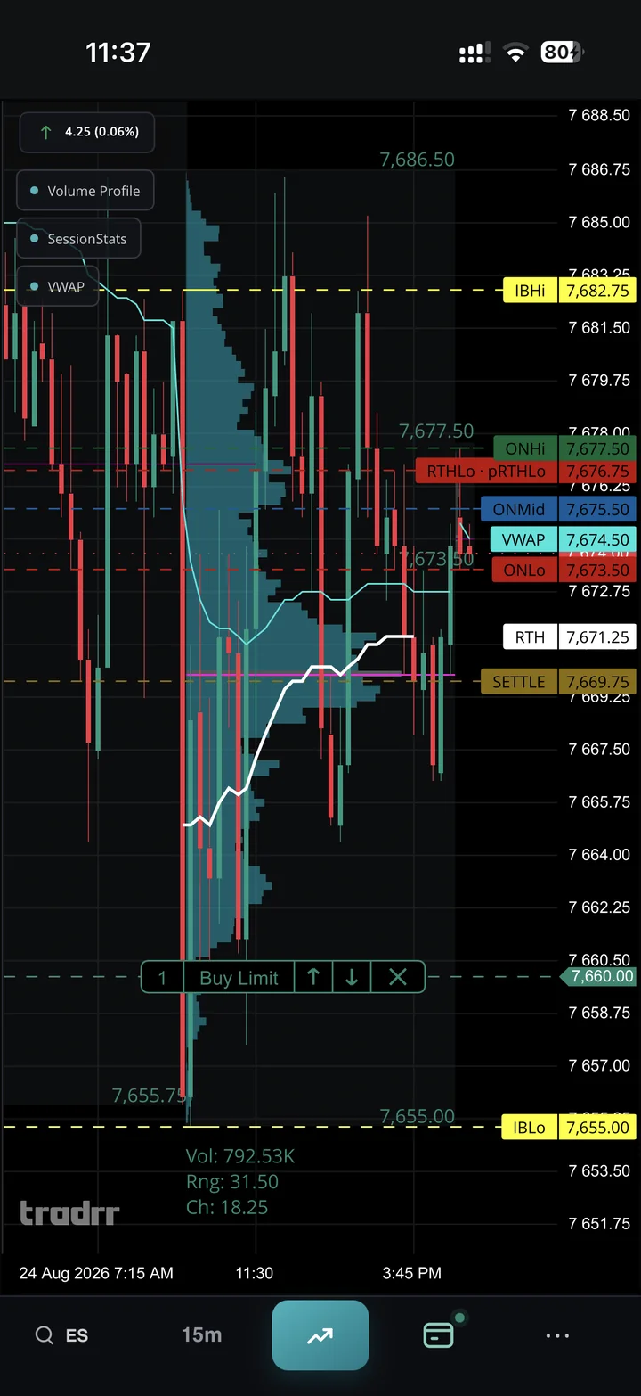 Actual Tradrr mobile chart trading interface